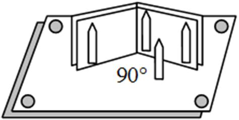 Some Important Results About Reflection From Plane Surfaces Physics