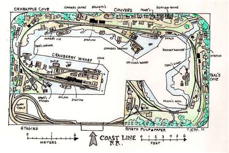 Pin by J davidson on Layout design | Model trains, Model train scenery ...