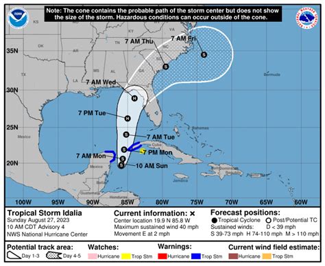 Tropical Storm Idalia could reach hurricane strength before hitting ...