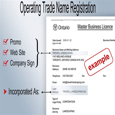 Registration Requirements for Ontario Operating Trade Names – Resources ...