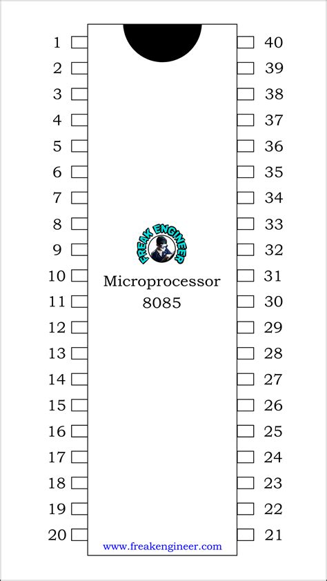 Microprocessor 8085 pin diagram » Freak Engineer