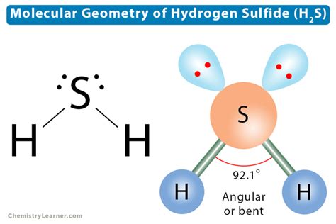 Molecular Geometry, Lewis Structure, and Bond Angle of H2S