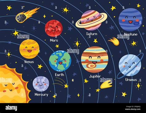 Solar System poster with cute planets. Space learning print Stock ...