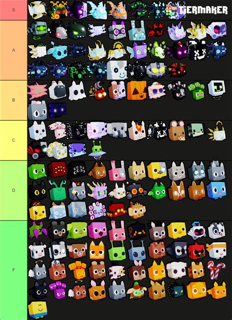 All Pet Simulator X Pets! Tier List (Community Rankings) - TierMaker