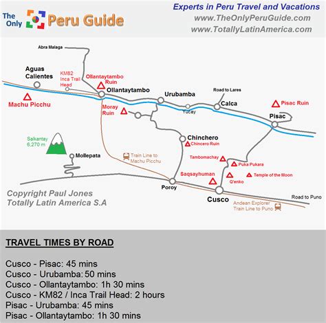 Sacred Valley Map - The Only Peru Guide