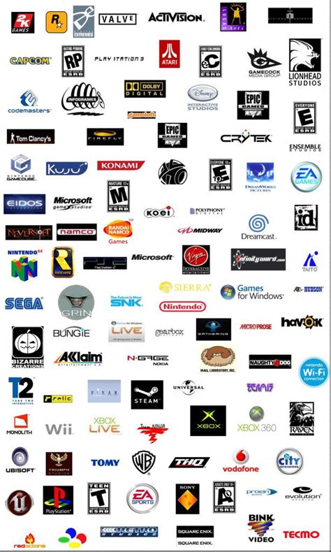 You are gamer? Well, maybe know these logos. | Logo design video, Video ...