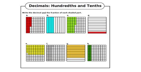 Tenths and Hundredths Worksheets | Activity Shelter