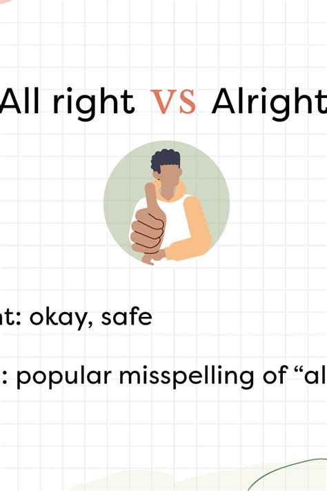 Difference Between Alright and All Right | Differences Explained ...