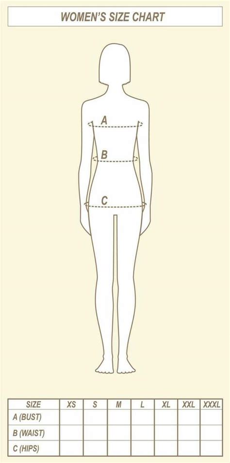 Women's clothing size chart. Body measurements. Bust, waist, hips ...