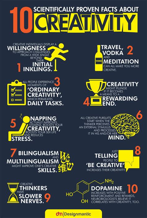 100+ Ways To Inspire Creative Thinking [Infographic Examples] | Daily ...