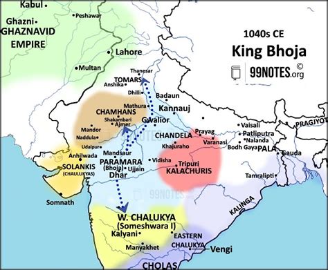 The Rajput Dynasty/States- UPSC Notes - 99Notes