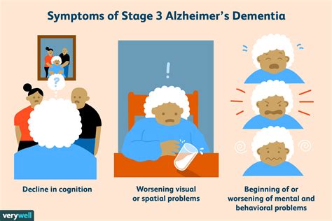 Get Alzheimer's Vs Dementia Brain Gif