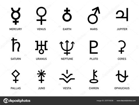 Planetary Astronomy Symbols