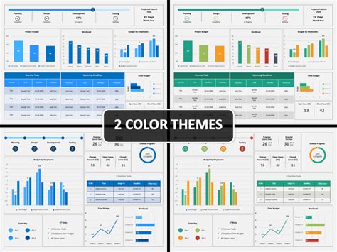 Free Project Management Dashboard Powerpoint Template - PRINTABLE TEMPLATES