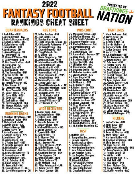 Fantasy Football Printable Cheat Sheet By Position