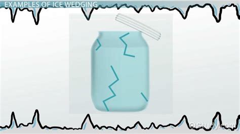 What is Ice Wedging? - Definition & Examples - Video & Lesson ...