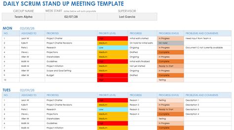 Free Scrum Meeting Templates