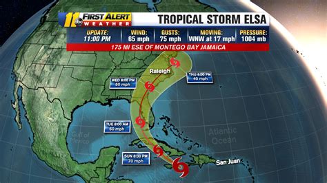 Most of North Carolina in forecast path of Tropical Storm Elsa - ABC11 ...