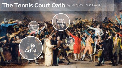 The Tennis Court Oath by Rebeca Goss on Prezi