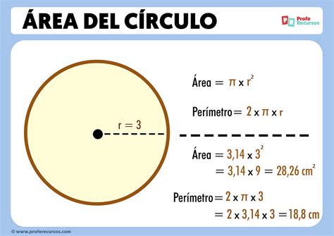 Calcular Perimetro Y Area De Una Circunferencia - Printable Templates Free