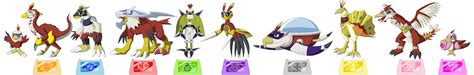 Armor Digivolution Redux-Hawkmon (Outdated) by RZGmon200 on DeviantArt