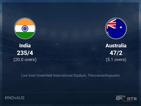 India vs Australia live score over 2nd T20I T20 1 5 updates | Cricket News