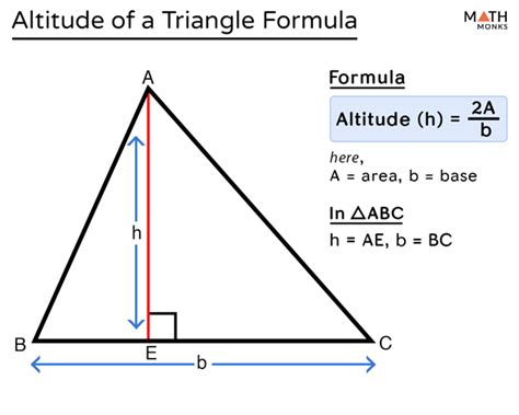 Altitude of a Triangle – Definition, Formula, Examples