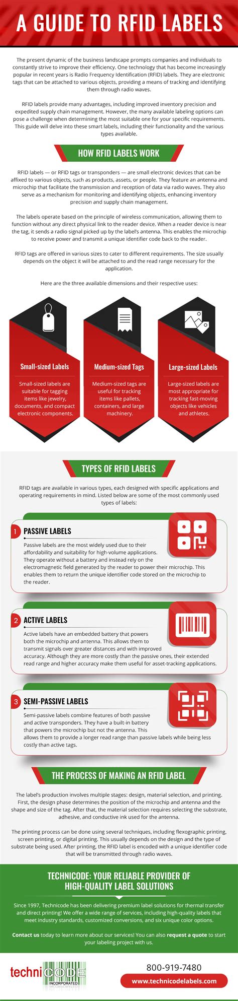 A Guide to RFID Labels - Technicode, Inc.