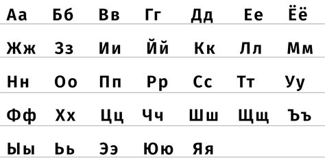 Russian alphabet - 33 russian letters, Cyrillic russian characters