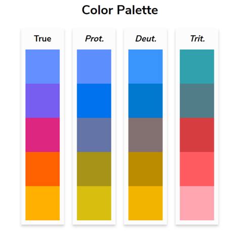 Colors To Use For Color Blind - BLINDS