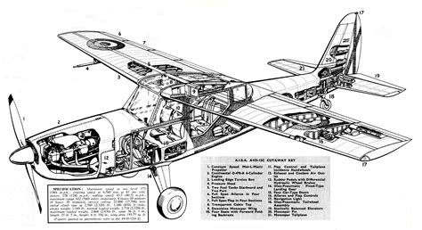 Aircraft Cutaway Blueprint Drawing