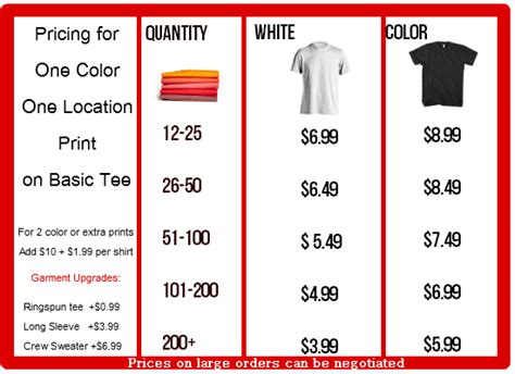 Skokie Printing - Custom T-Shirt - Pricing Page - Check out Our Prices!