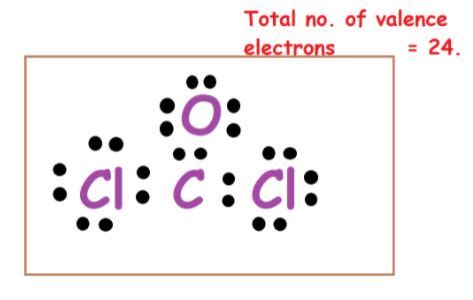 COCl2 Lewis Structure, Molecular Geometry, Hybridization, and Polarity ...