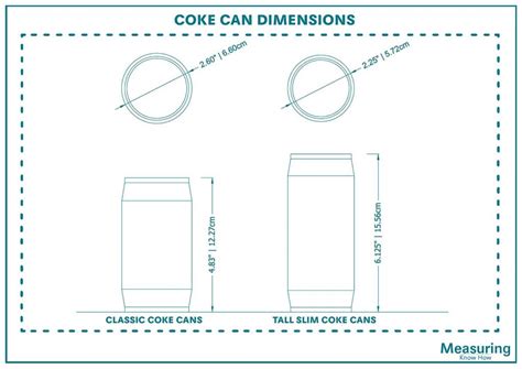 Coke Can Dimensions and Guidelines (with Drawings) - MeasuringKnowHow