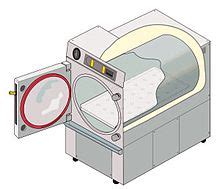 Autoclave - Wikipedia