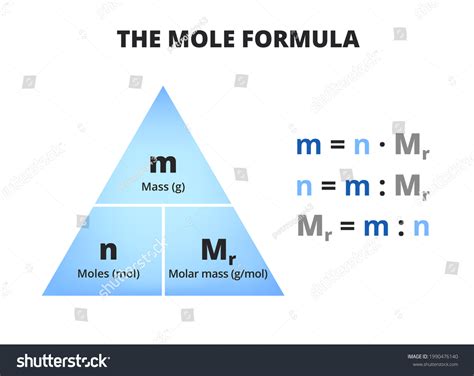 5 Gmol Images, Stock Photos & Vectors | Shutterstock