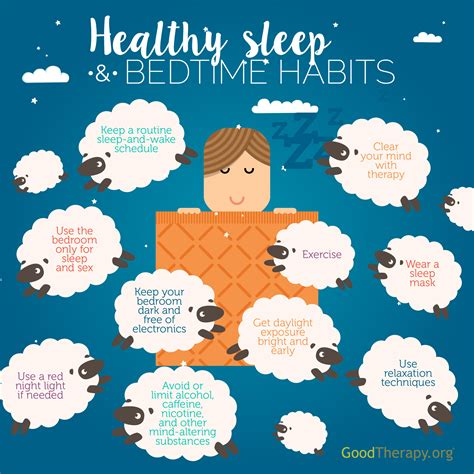 Sleep Hygiene Infographic by GoodTherapy.org