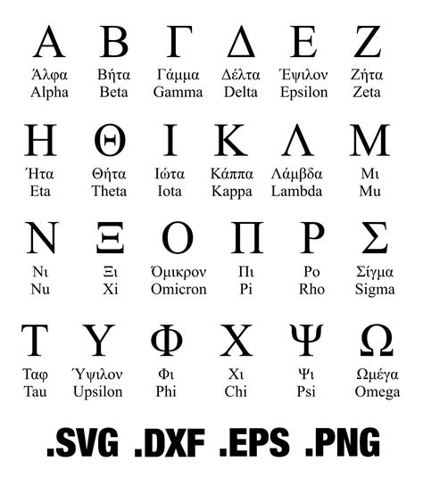 Greek Alphabet List Printable