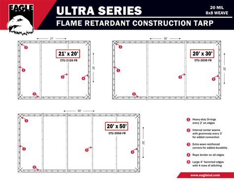 Ultra Strong Tarp FR - Eagle Industries