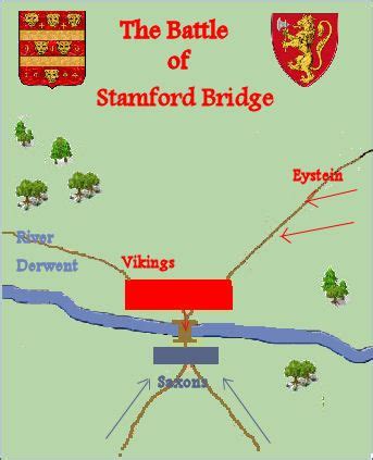 Bridges, Vikings and York on Pinterest