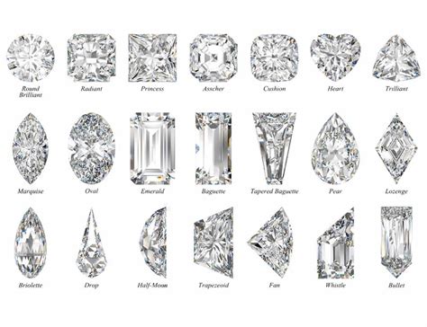 Trillion Cut Diamond Size Chart