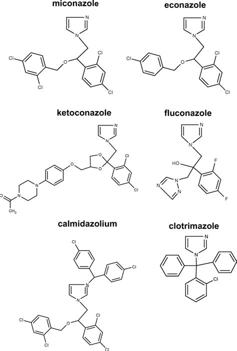 Chemical structures of the imidazole compounds used in this study ...