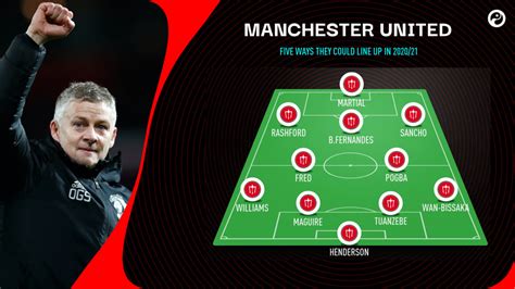 Man Utd news: Five possible Champions League line-ups for Solskjaer