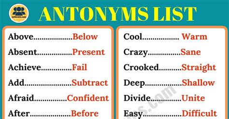 List of 200+ Antonyms From A to Z in English - ESL Forums