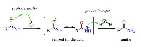 base catalyzed hydrolysis of nitriles