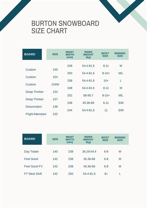 Snowboard Bindings Size Chart | Hot Sex Picture