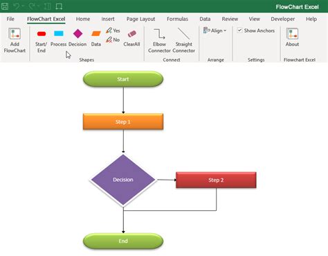 Free Automated FlowChart Excel Template