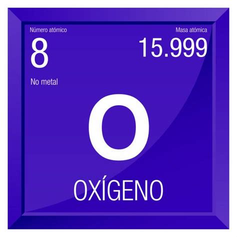 Oxigeno symbol - Oxygen in Spanish language - Element number 8 of the ...