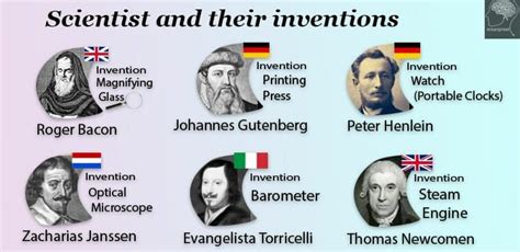 Scientists And Their Inventions With Pictures