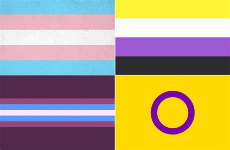 Resources for Transgender, Nonbinary, Gender Nonconforming, and ...